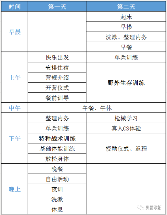 2021“小小战狼”元旦2天1夜军事特训营